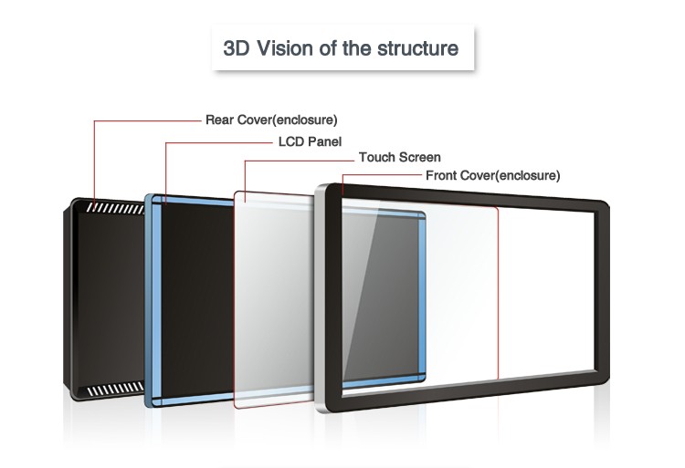 55" Free Standing multi touch screen kiosk Touch Table