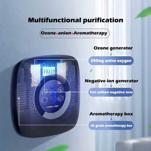 Smart Timer Air Purifier Cleaner Freshener Negative Ion Ozone Generator Sterilizer Pet Toilet Odor Formaldehyde Aroma Diffuser 4